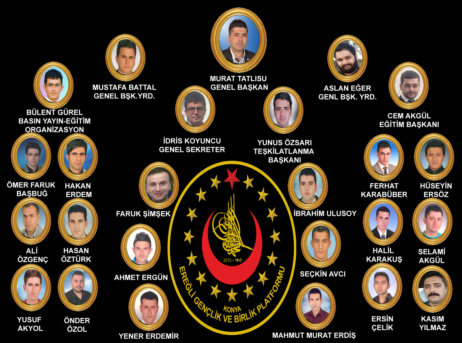 KONYA EREĞLİ GENÇLİK VE BİRLİK PLATFORMU  MURAT TATLISU ‘DAN AÇIKLAMA