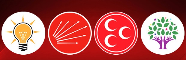 Siyasi partilerin oy pusulasındaki yeri belli oldu