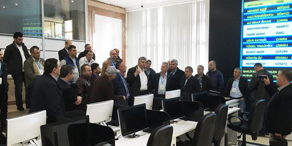 Piyasaların Yeni Enstrümanı; Buğday