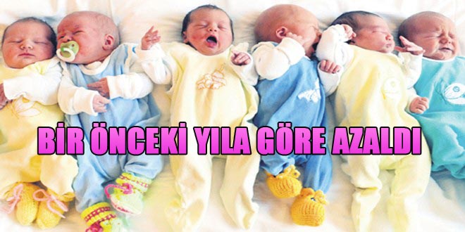 Konya'nın Doğum İstatistikleri