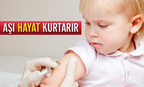Aşı Yaptıralım Sağlıklı Nesillere Adım Atalım