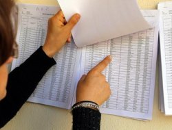 Seçmen Listeleri Askıya Çıkıyor