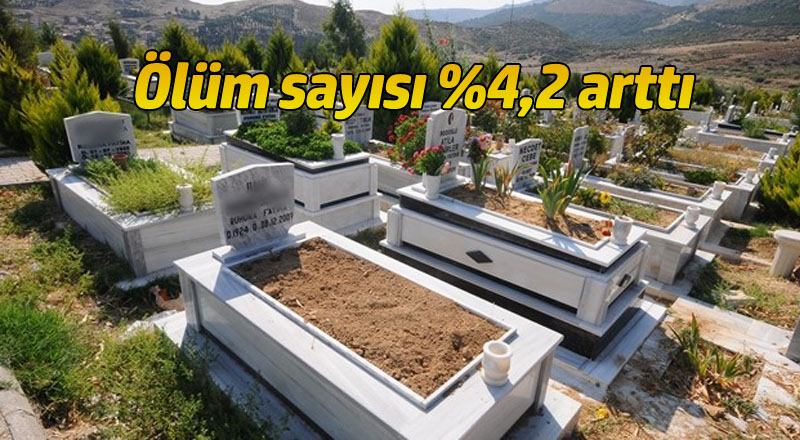 Ölüm sayısı %4,2 arttı