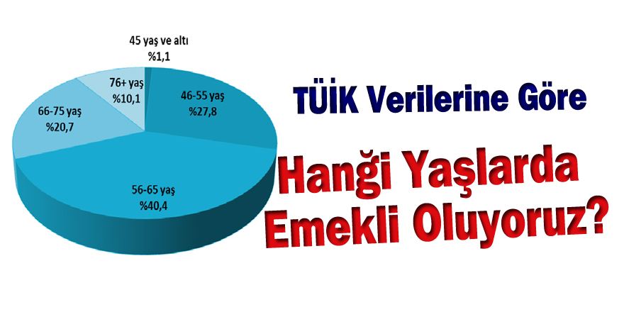 Emeklilerin üçte birini 55 ve daha genç yaştakiler oluşturuyor