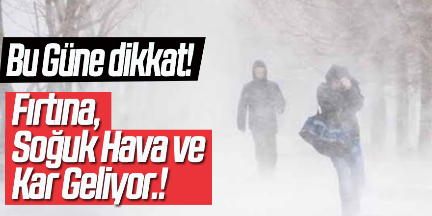 Meteoroloji’den Kar ve Fırtına Uyarısı!