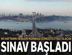 Korona tablosunu Anadolu bozuyor