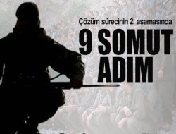 Çözüm sürecinin 2. aşamasında 9 somut adım