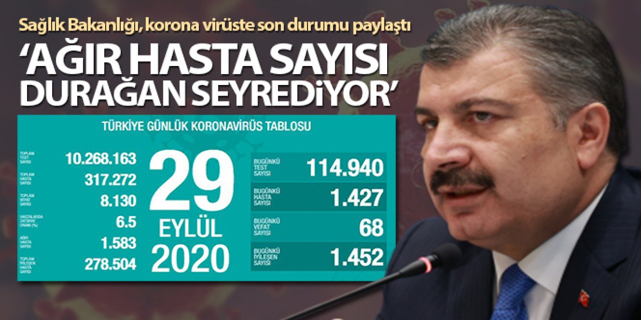 Son 24 saatte koronSon 24 saatte korona virüsten 68 kişi hayatını kaybetti