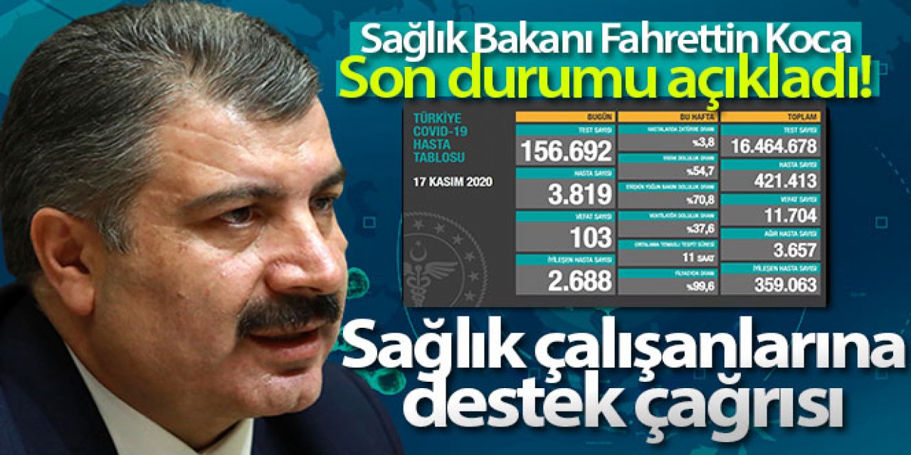 Son 24 saatte koronavirüsten 103 kişi hayatını kaybetti