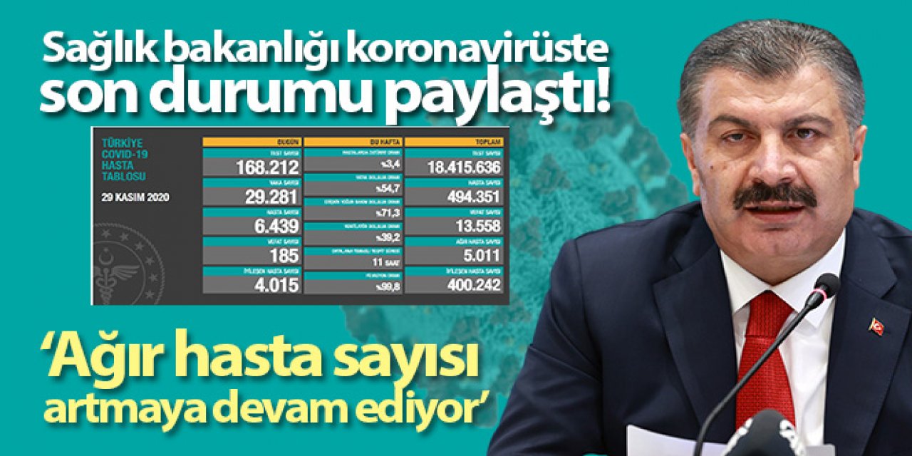 Son 24 saatte korona virüsten 185 kişi hayatını kaybetti