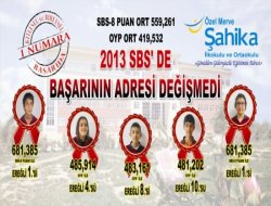 Şahika Başarıda Şaha Kalktı