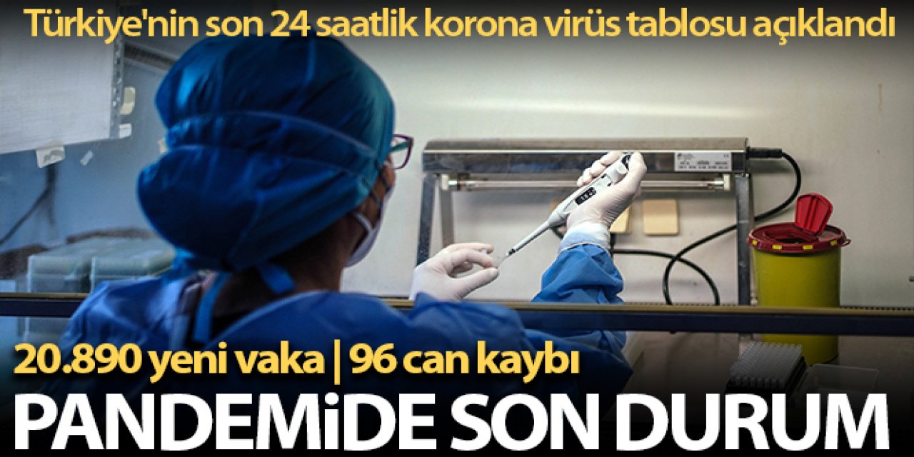 Son 24 saatte korona virüsten 96 kişi hayatını kaybetti