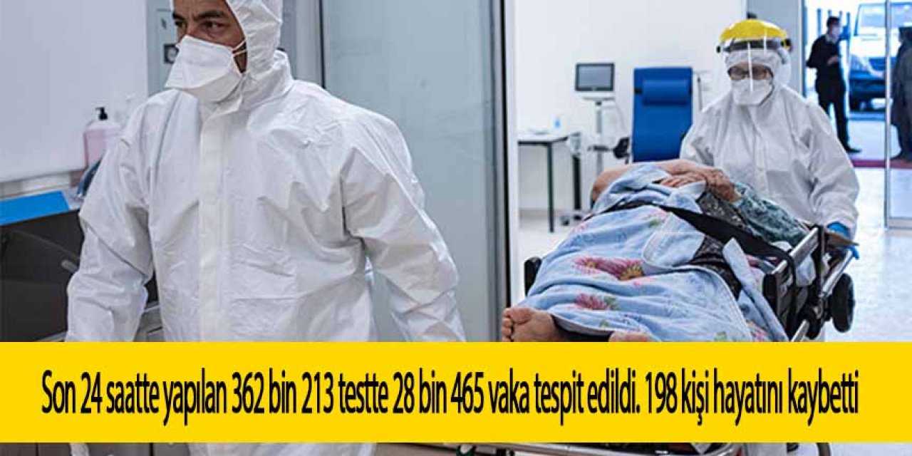 Koronavirüs salgınında günlük vaka sayısı 28 bin 465 oldu