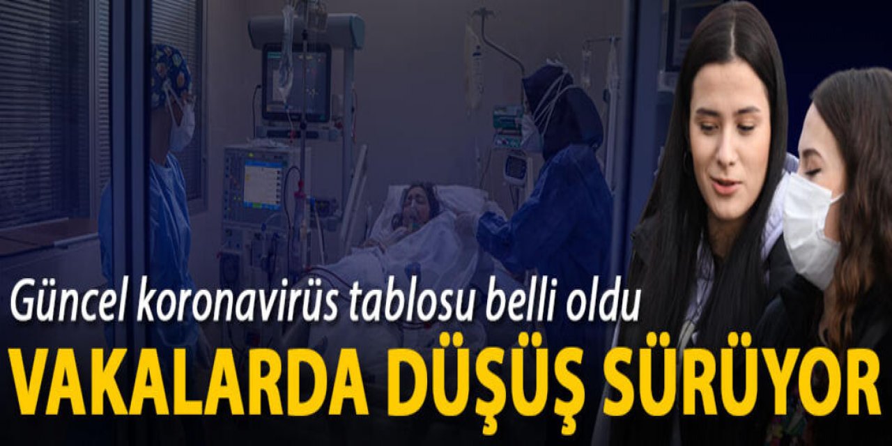 Koronavirüs salgınında günlük vaka sayısı 6 bin 986 oldu