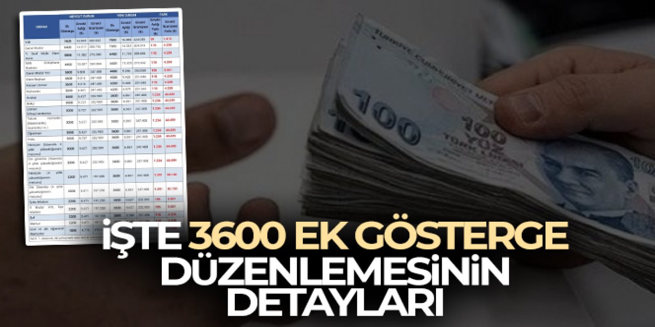 3600 ek gösterge düzenlemesinin detayları belli oldu
