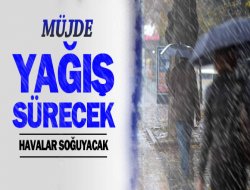 Konya ve bölgesinin 5 günlük hava durumu