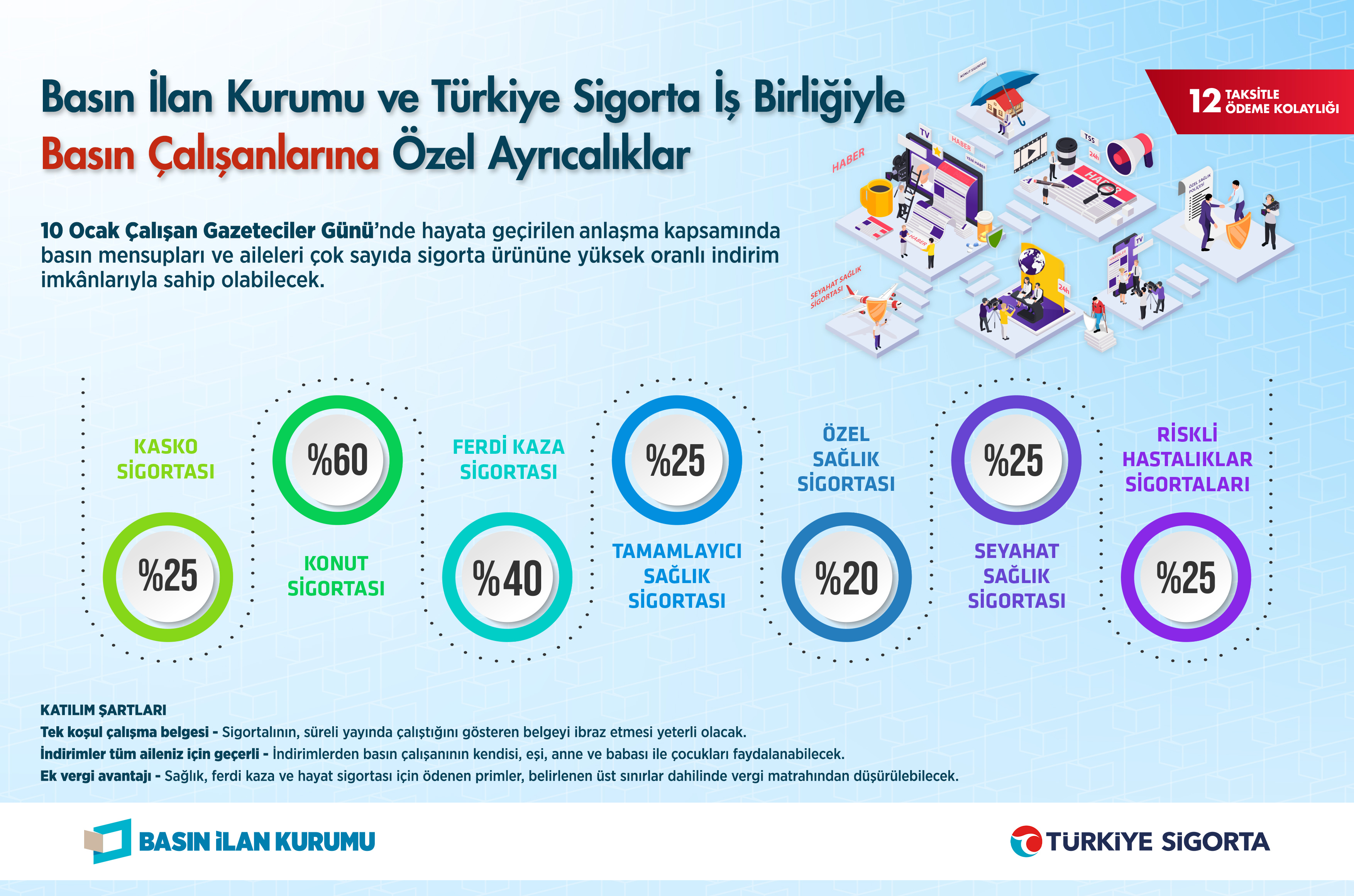 Çalışan Gazeteciler Günü’nde basın çalışanlarına özel ayrıcalıklar