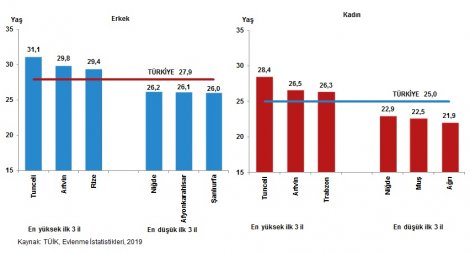istatistiklerle-kadin-verileri-aciklandi-002.png